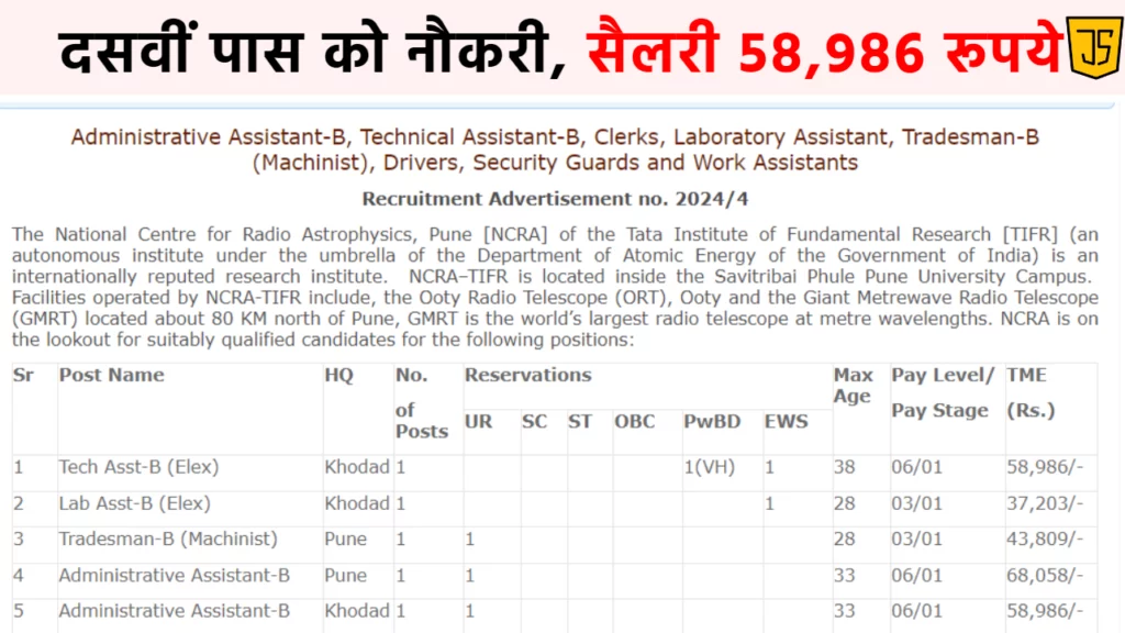 NCRA, Pune Various Vacancy Online Form