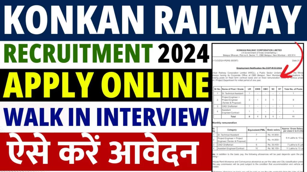 Konkan Railway Various Vacancy 2024 Online Form